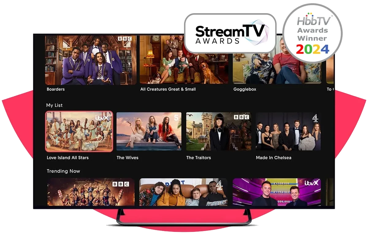 Freely TV Awards
