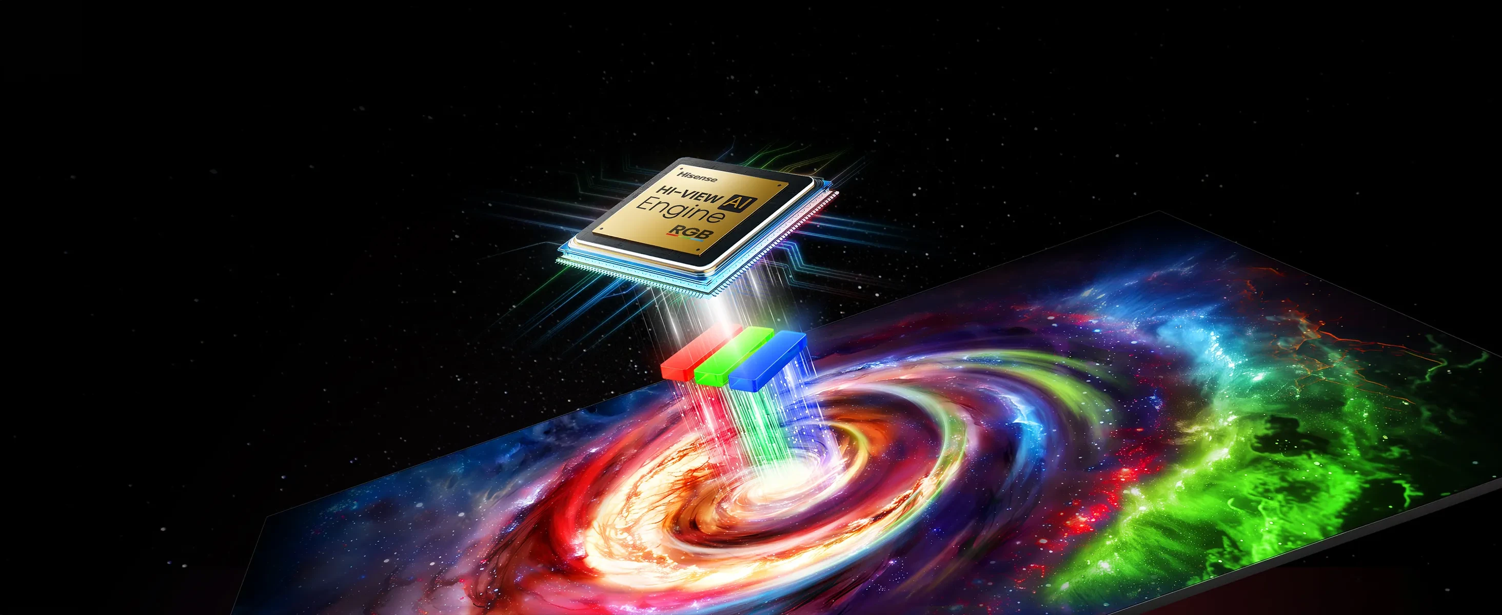 Hisense Hi-View AI Engine RGB