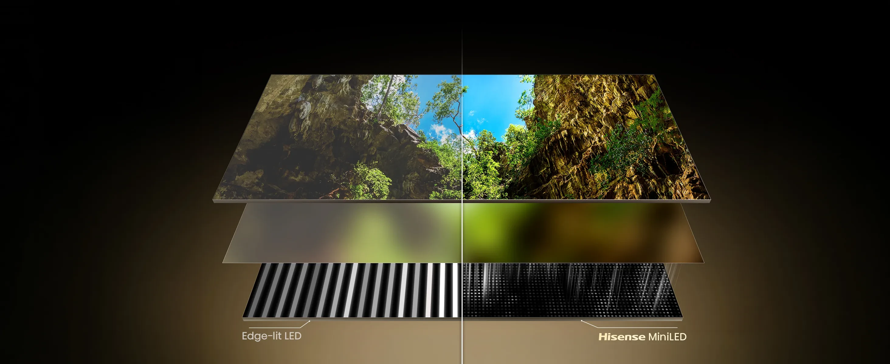 Hisense Hi-QLED MiniLED