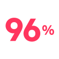 96%