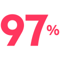 Freely USP icons - 97%