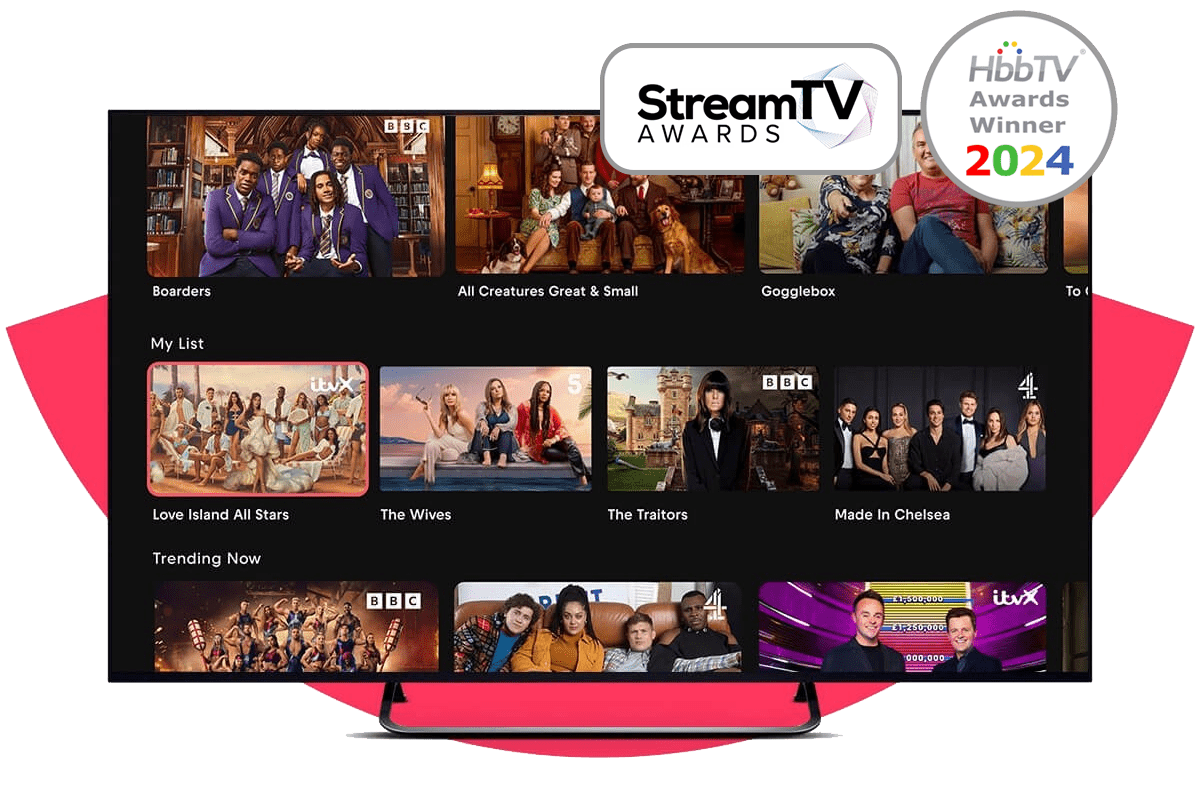 Freely TV Awards