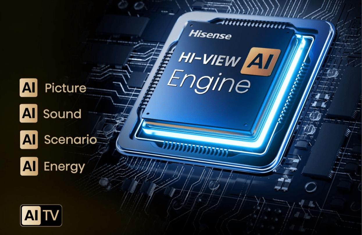 Hi-View AI Engine