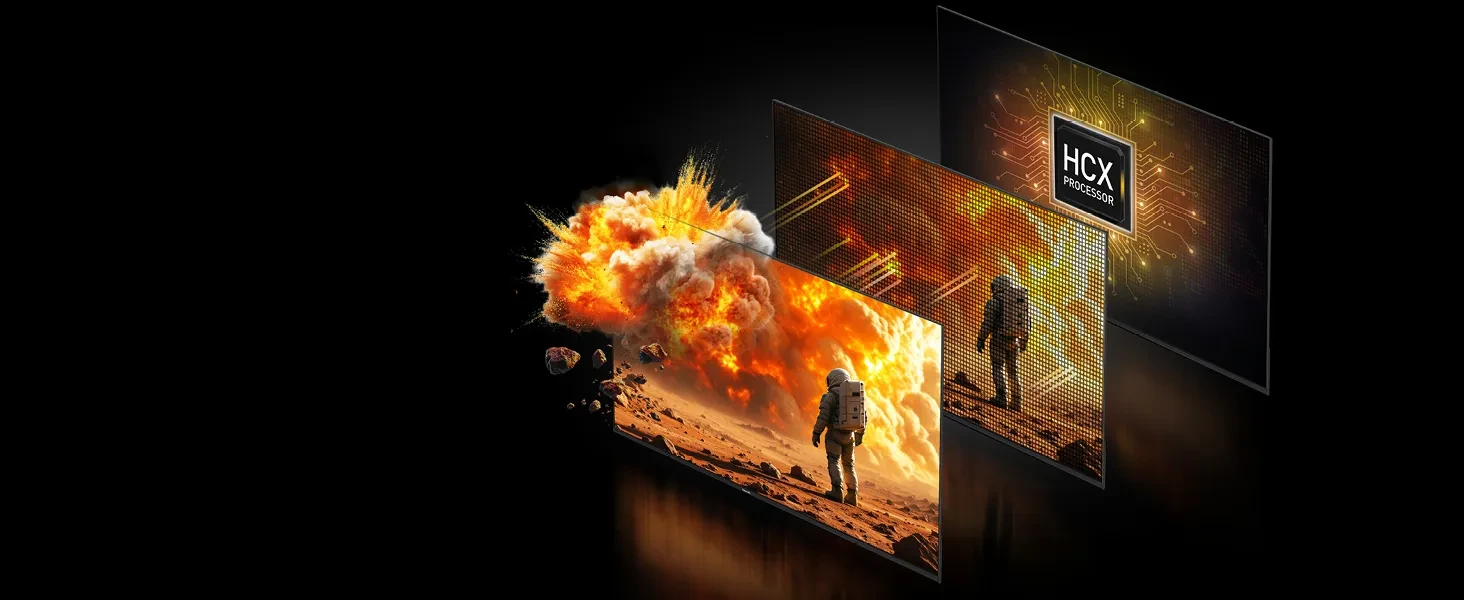 HCX Processor Panasonic 2025