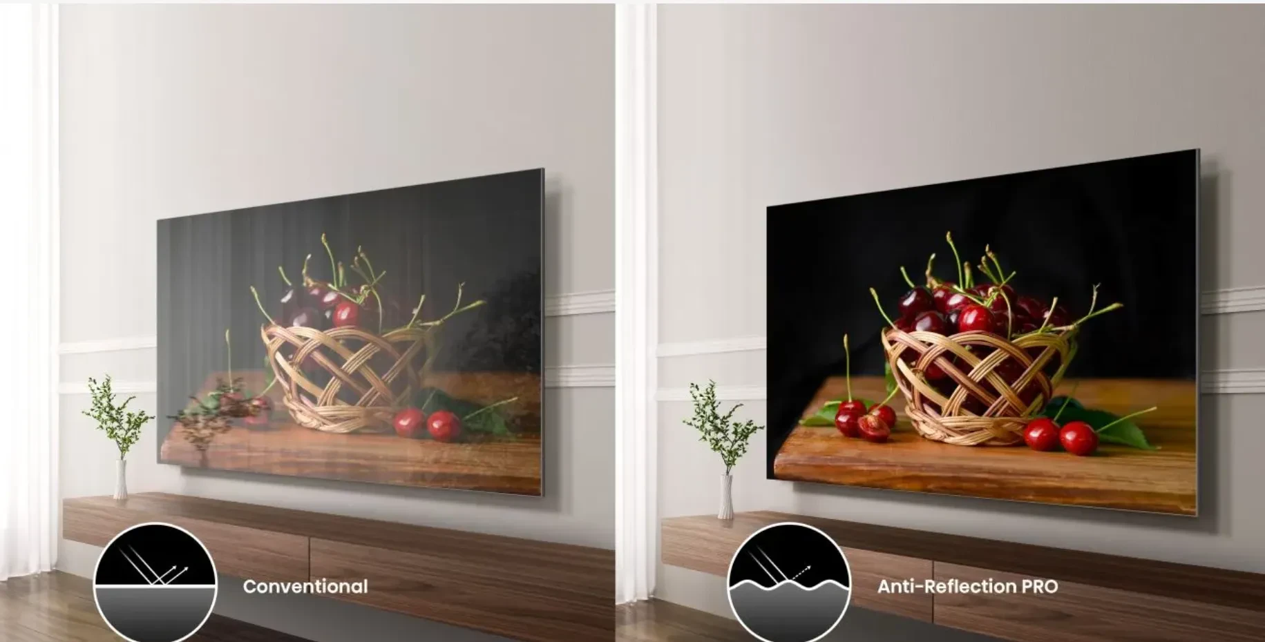Anti-reflection screen