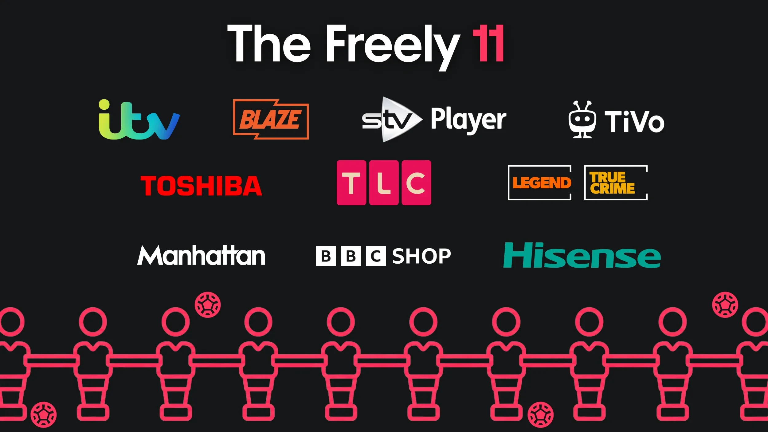 The Freely 11 World Cup Prizes  